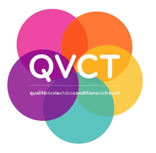 Label QVCT